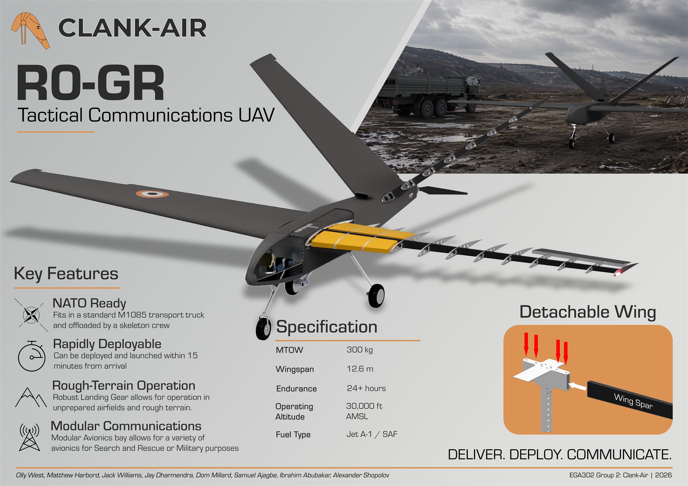 Clank-Air RO-GR tactical communications UAV poster showing the aircraft cutaway, key features, specifications and detachable wing assembly.