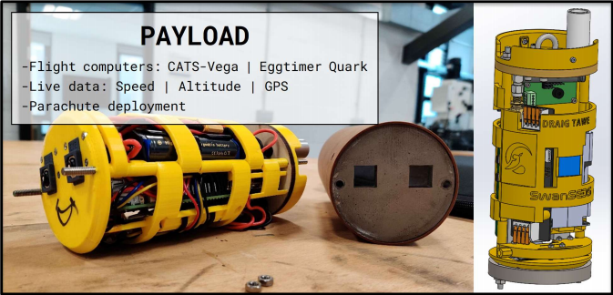 MACH-24 Category 2 — Payload Bay Design